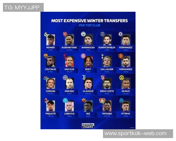 巴萨失利德转更新五大联赛场均得分榜仁皇枪队稳居前三名